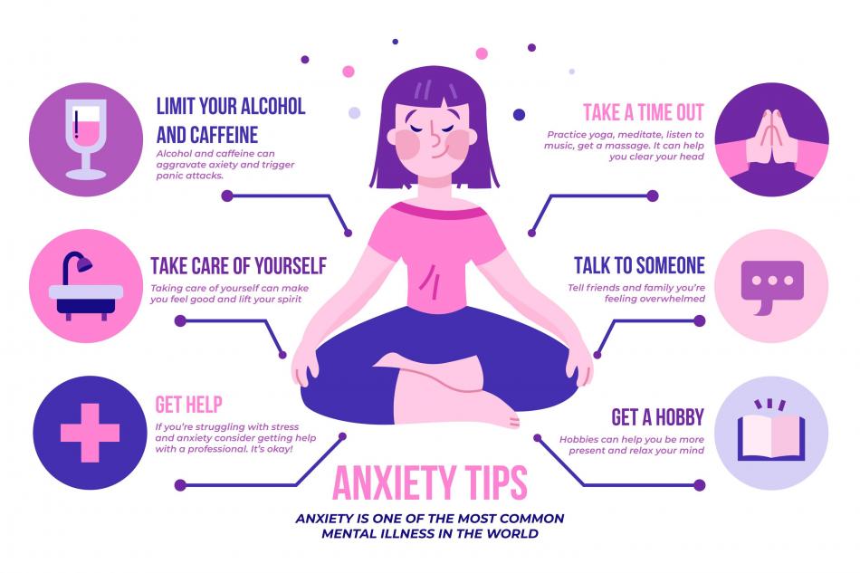 Diagram tips mengatasi gangguan kecemasan atau Anxiety Disorder, freepik.com