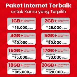 Cara Cek Pulsa Telkomsel 7