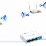 Cara Setting Router WiFi